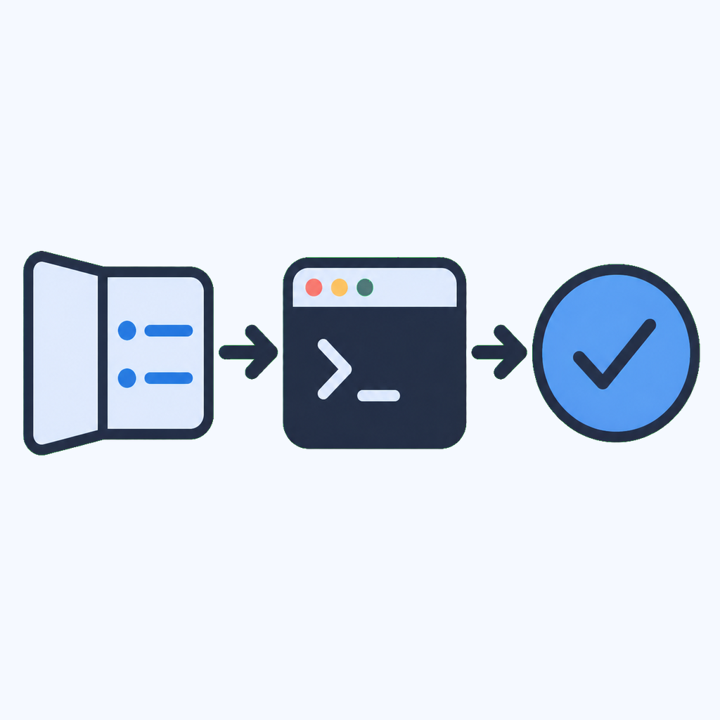 Guidance leading to terminal work and then to verified evidence