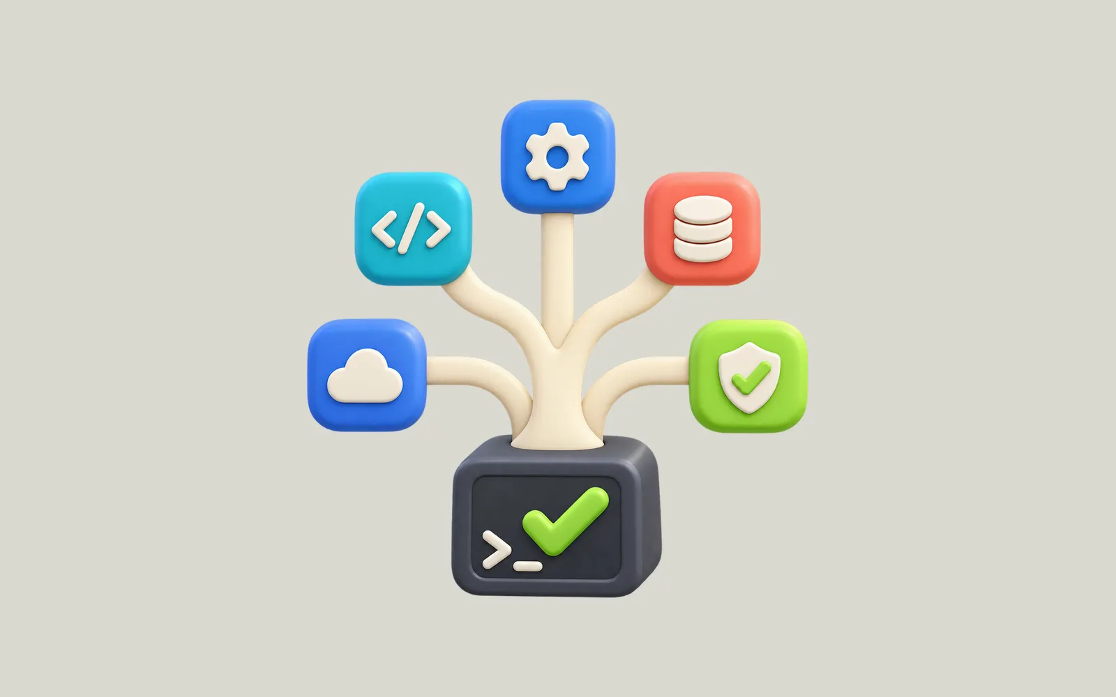 A technical skill tree made from connected capability nodes