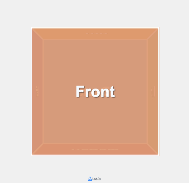 Cube faces positioned in 3D space