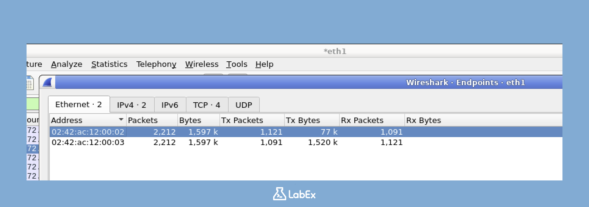 Endpoints Statistics in Wireshark