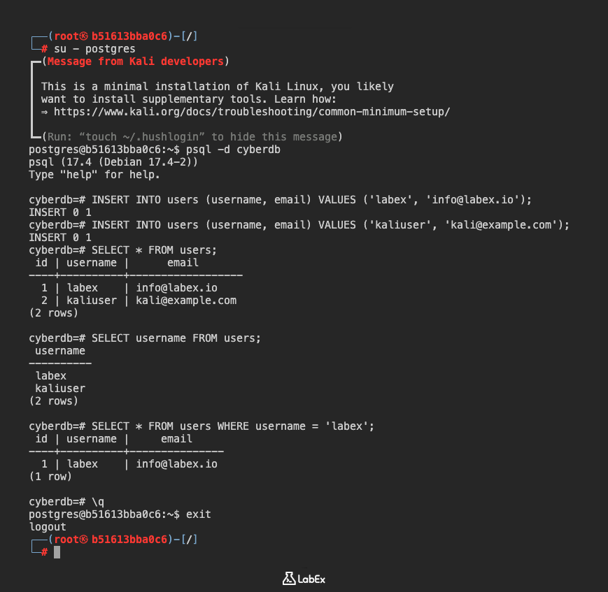 SQL 中数据操作的图示