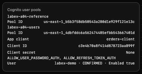 Пул Cognito, общедоступный клиент приложения и подтверждённый демонстрационный пользователь