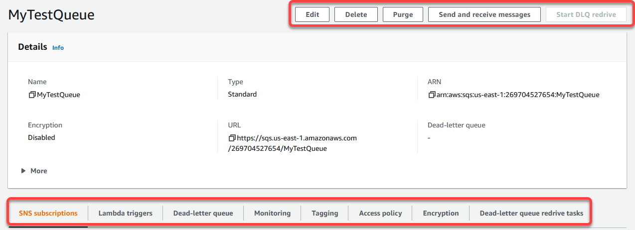 Amazon SQS 官方 Console 队列详情示例