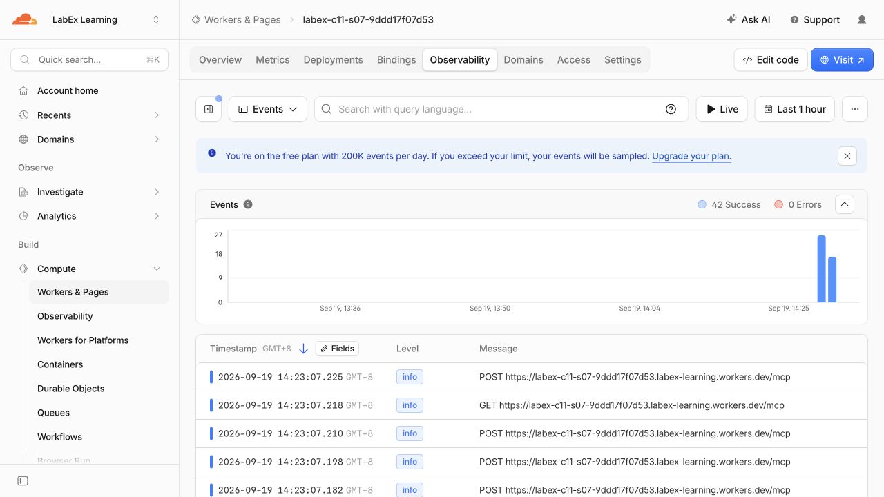 Наблюдаемость Cloudflare показывает успешные удалённые запросы MCP без ошибок