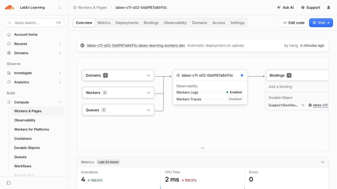 Обзор Worker с временным Worker, доменом, привязкой и нулевым числом ошибок