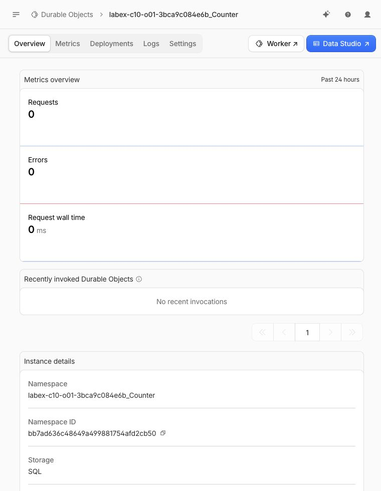 Обзор пространства имён Counter с хранилищем SQL