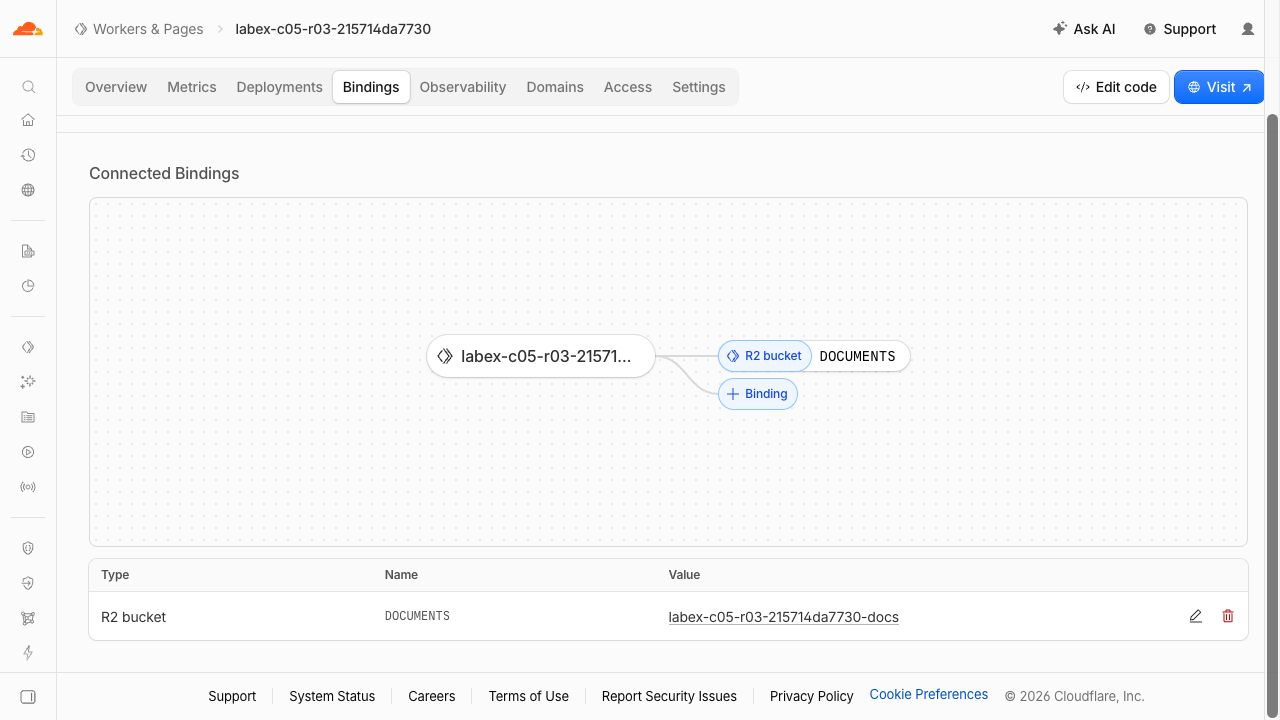 Vinculación DOCUMENTS del Worker conectada al bucket R2 privado