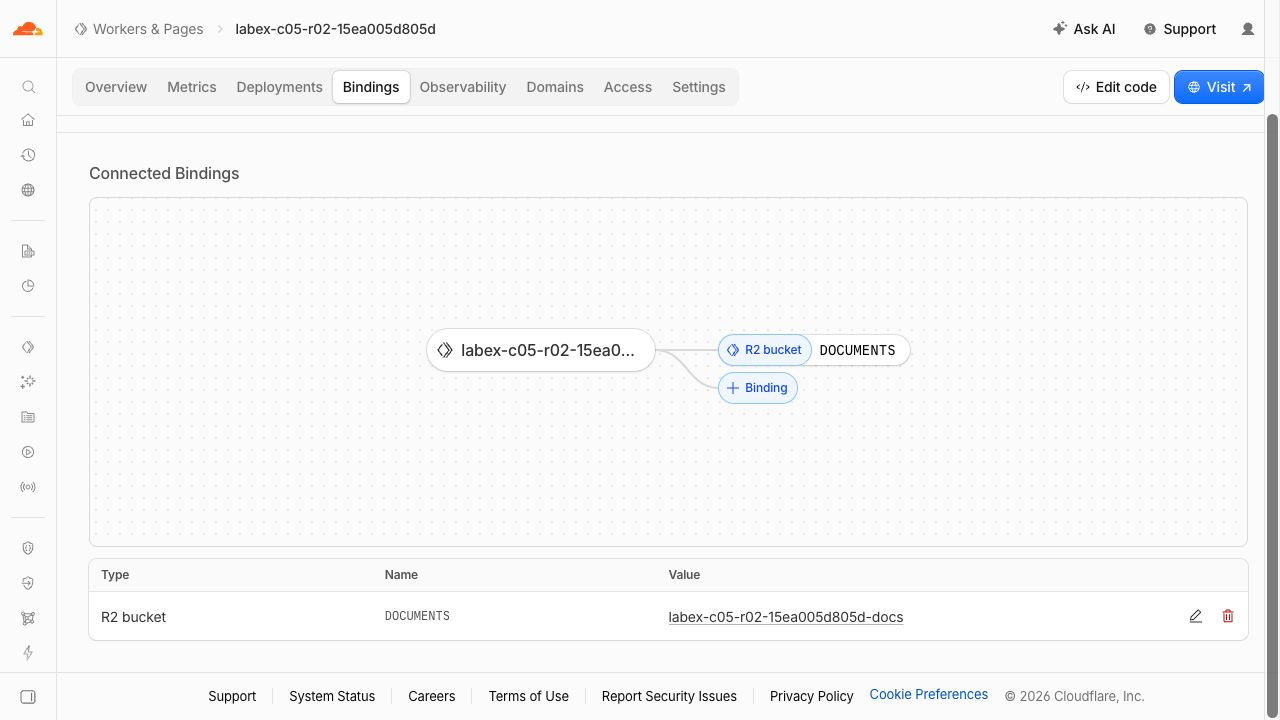 Binding DOCUMENTS del Worker conectado al bucket privado R2