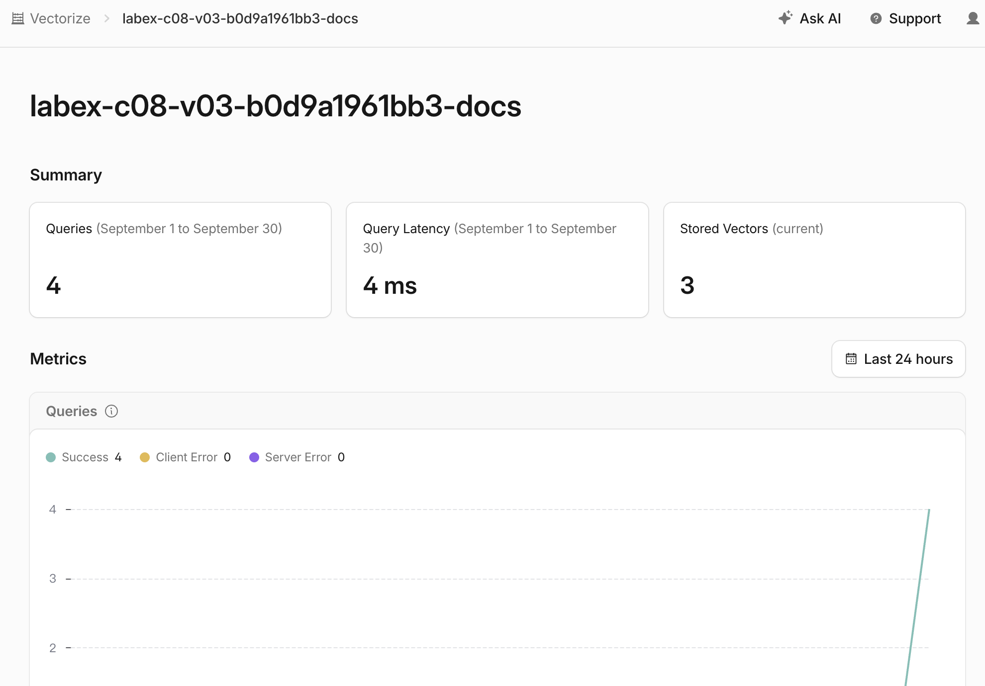 Vectorize の概要に、最近のクエリと保存済みベクトル 3 件が表示されています