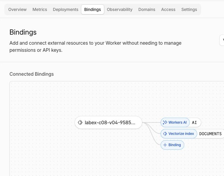 Worker Bindings ビューで、AI が Workers AI に、DOCUMENTS が使い捨ての Vectorize インデックスに接続されている
