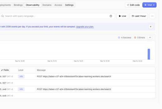 Die Worker-Seite „Observability“ zeigt erfolgreiche Suchanfragen und null Fehler