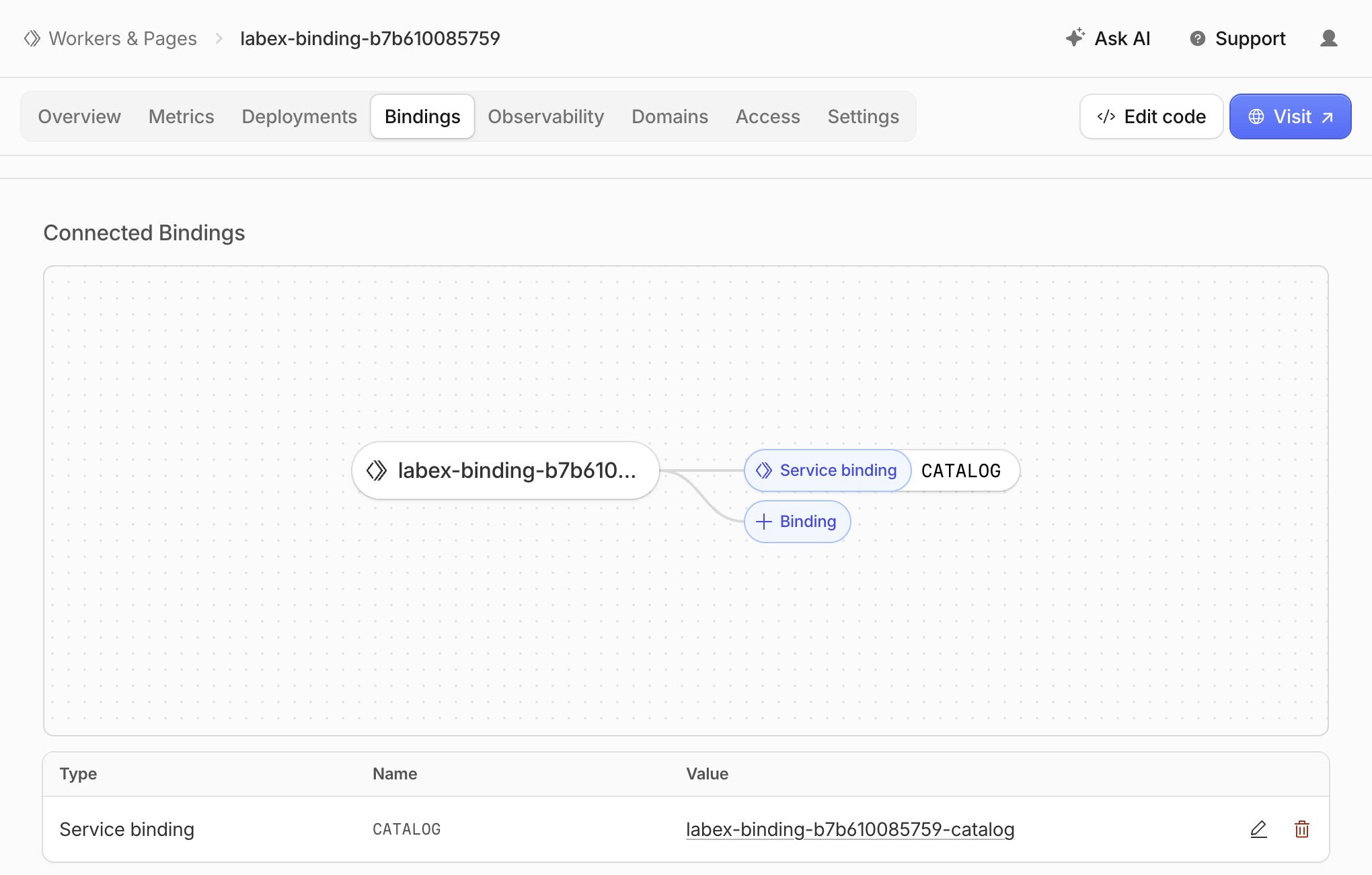 Public API with a CATALOG service binding targeting the matching internal catalog Worker
