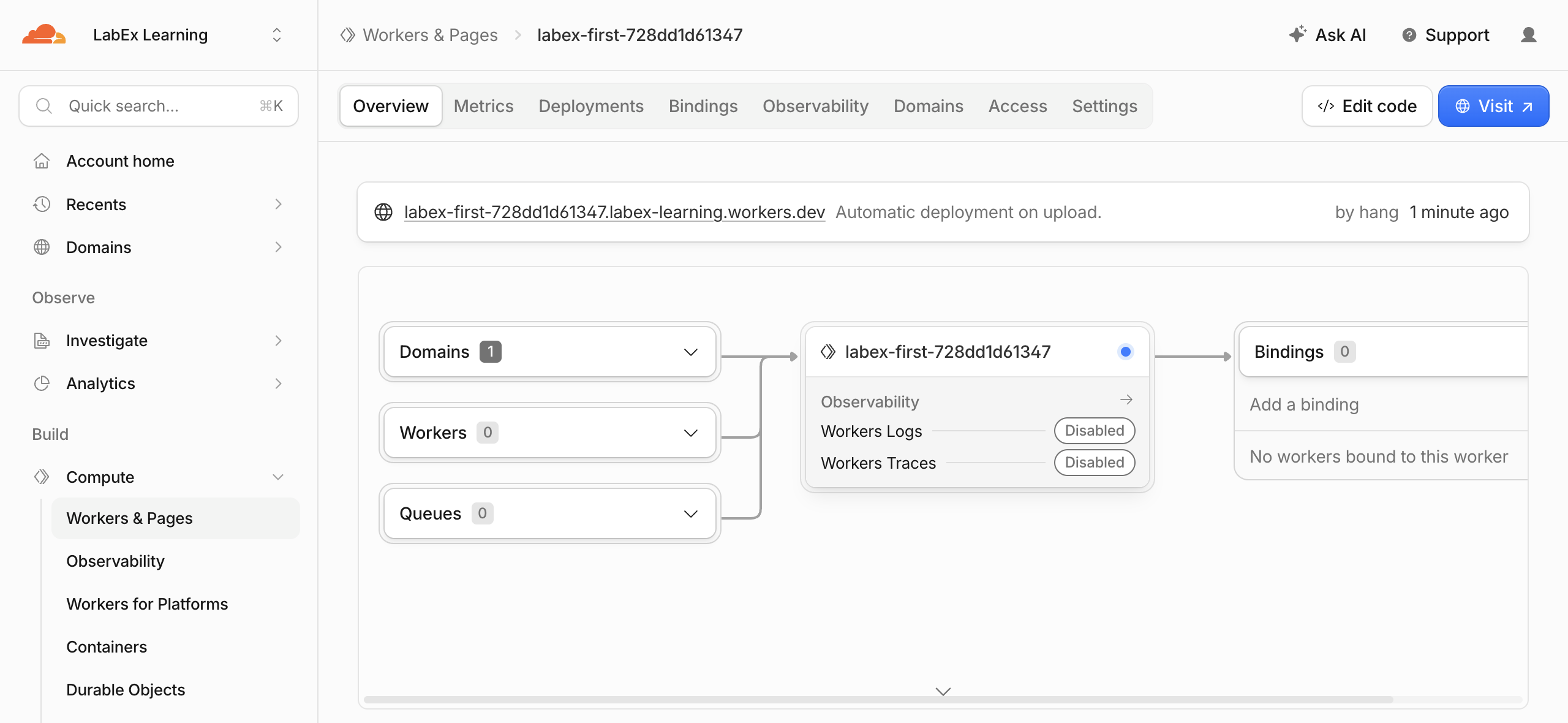 Worker details show the deployed application and its workers.dev address