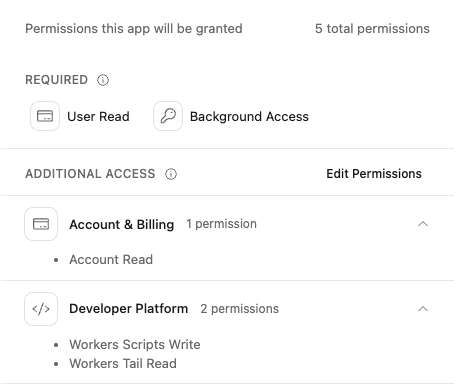 Wrangler permission list for Worker deployment and live logs