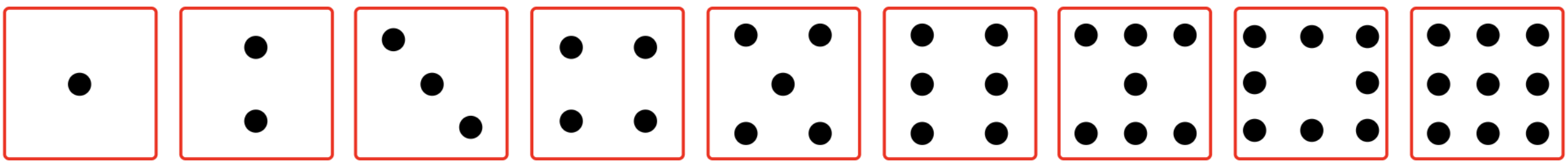 Vorschau auf das responsiv Würfel-Layout