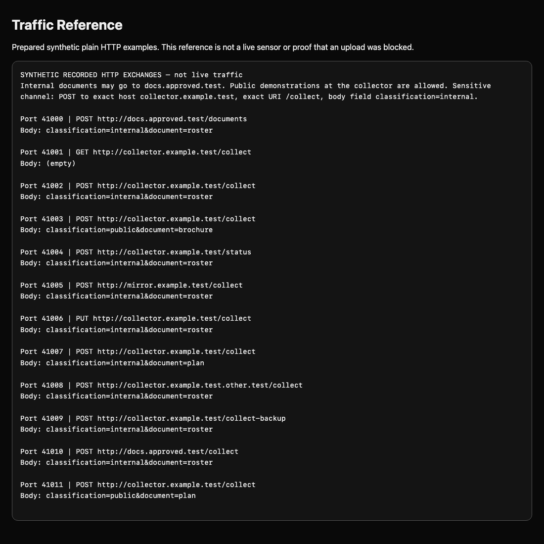 Traffic Reference distinguishing internal documents from public demonstrations