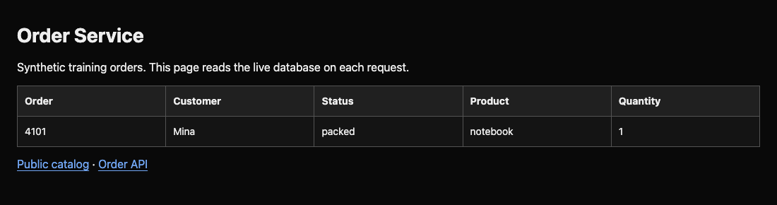 Order Service showing the incomplete business data before recovery