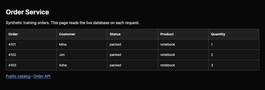 Order Service showing all three recovered order records