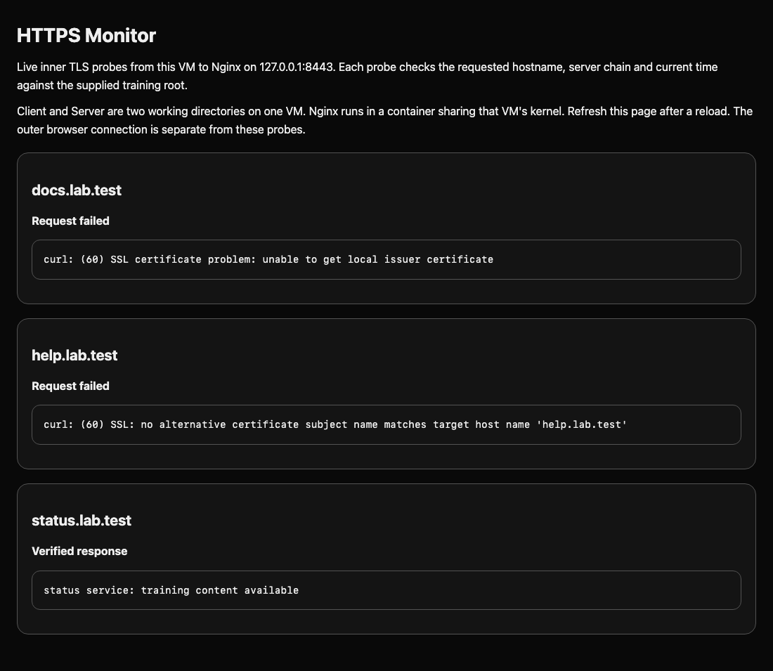 HTTPS Monitor distinguishing the working reference from failed certificate checks
