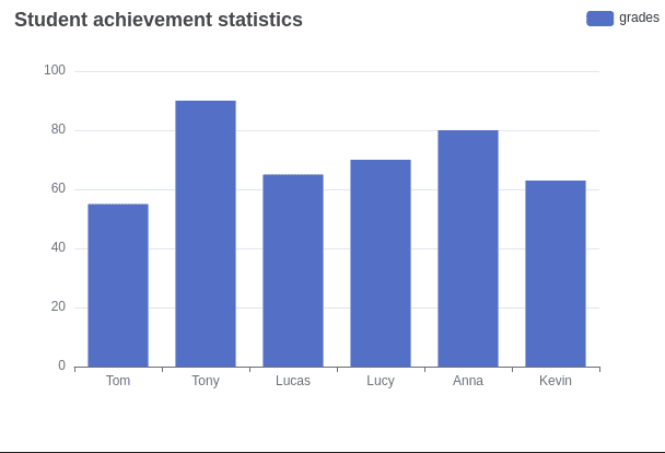 Descripción de la imagen