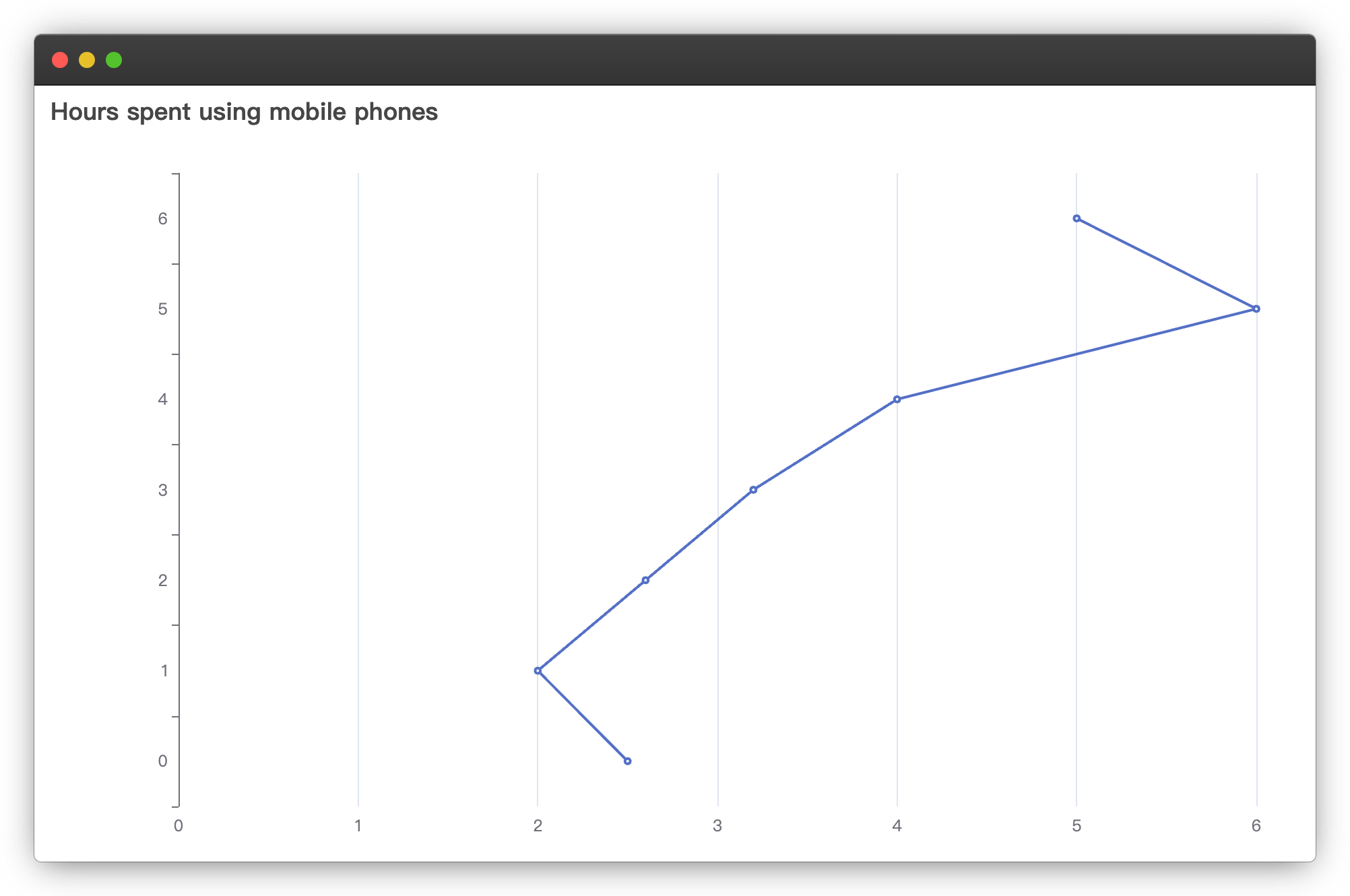 未完成的项目设置界面