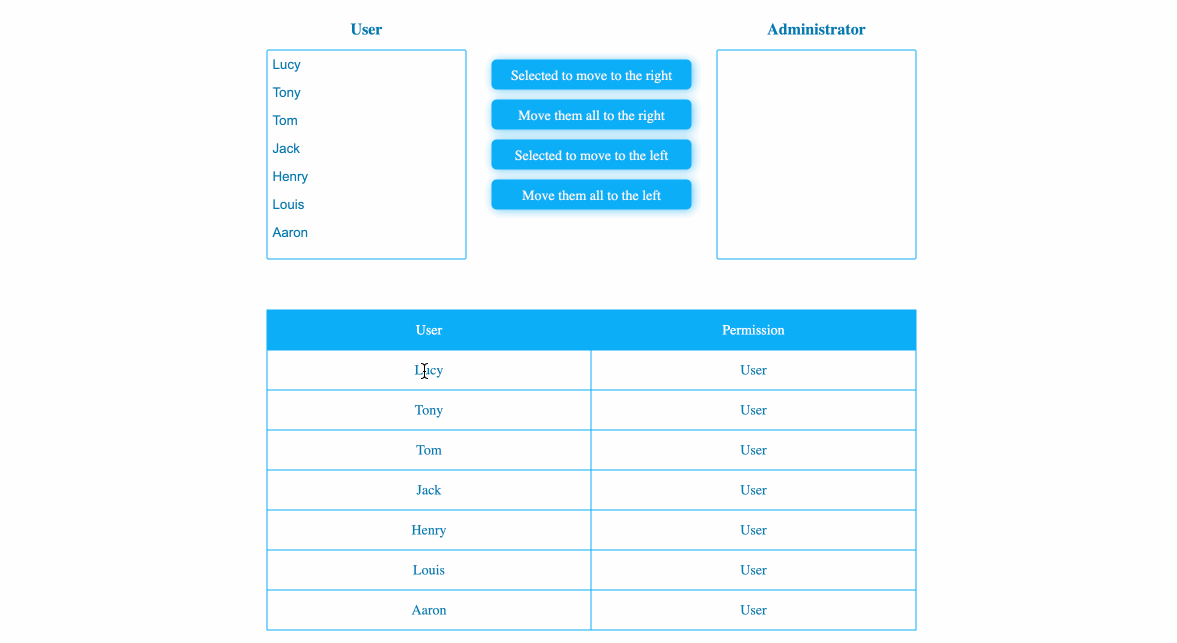 Benutzerechtemanagement-Demo