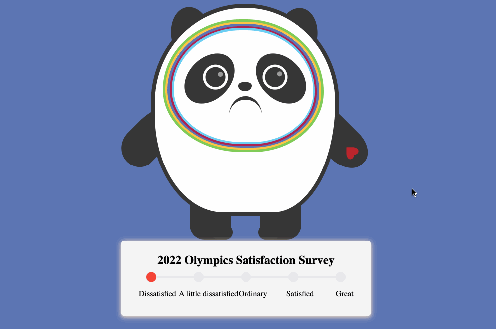 Демонстрация шкалы настроения Бинь Двень Двень