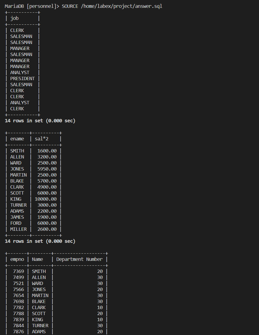 Vista previa de la base de datos MySQL