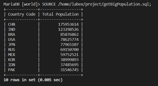 Vista previa de las tareas del proyecto