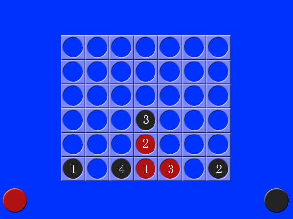 AI 玩家走法分析