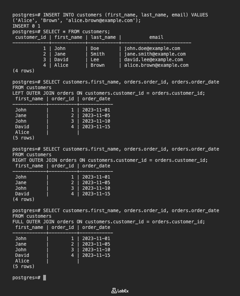 OUTER JOIN Results Illustration