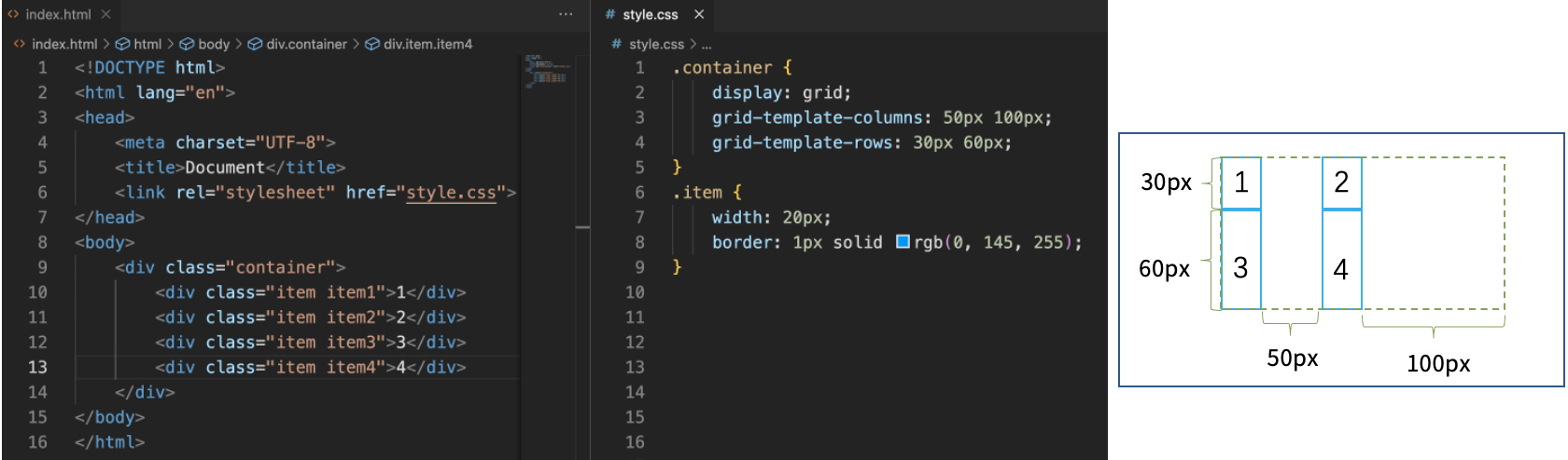 网格布局示例可视化
