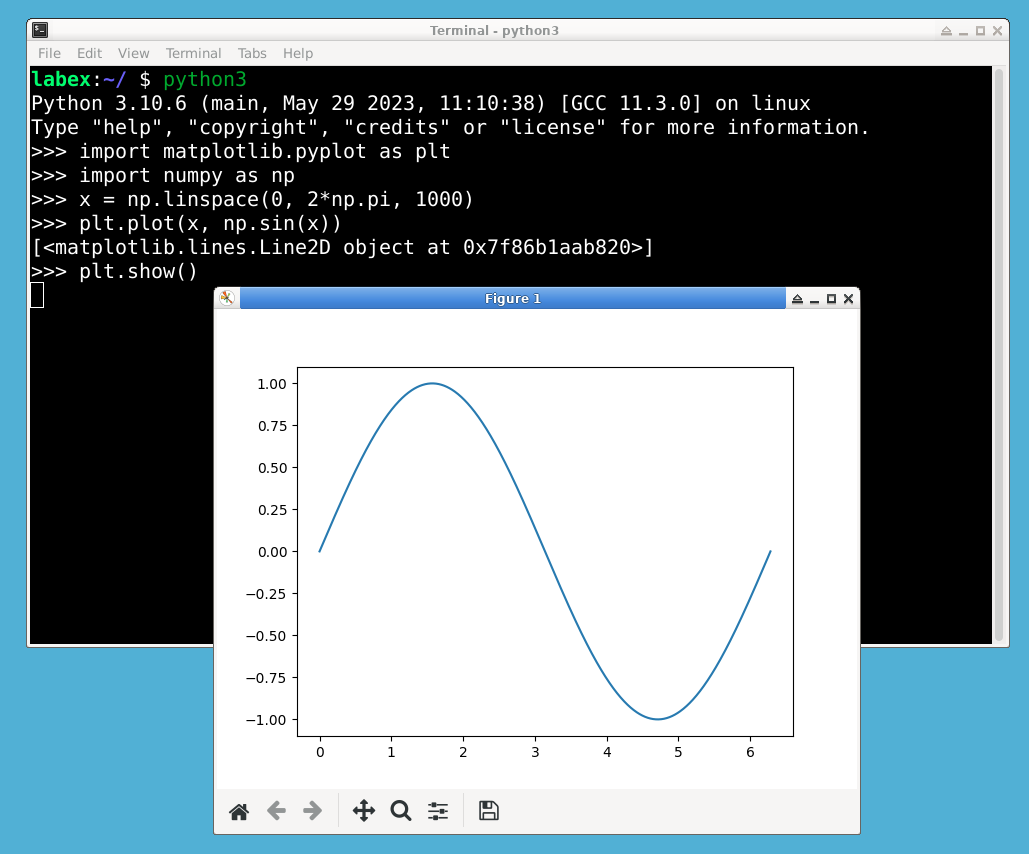 sine wave plot example