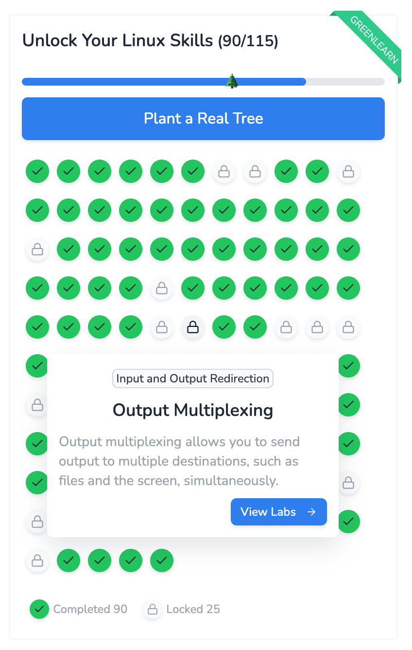 技能树进度可视化