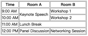 HTML table with merged cells example