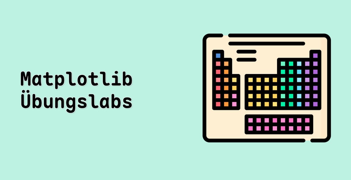 Matplotlib Übungslabs
