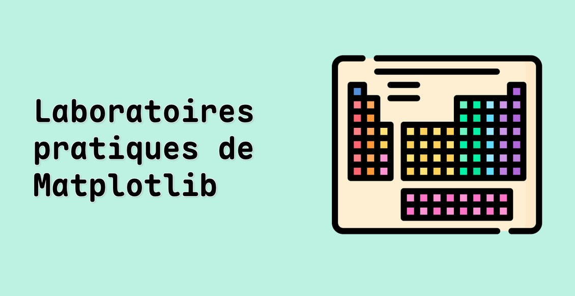 Laboratoires pratiques de Matplotlib