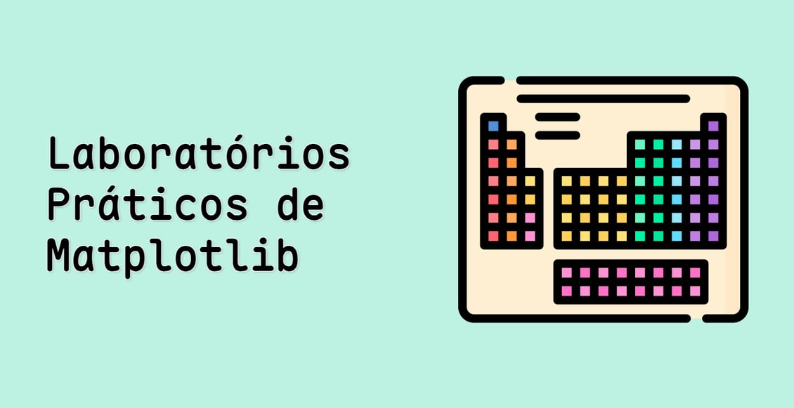 Laboratórios Práticos de Matplotlib