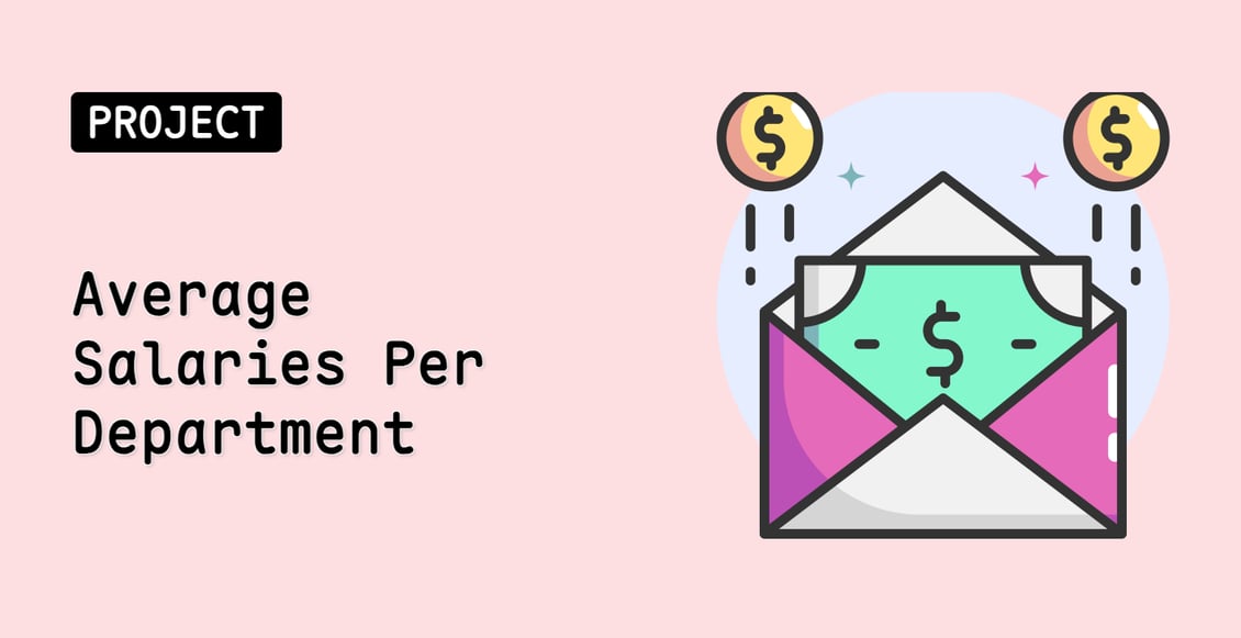Average Salaries Per Department 
