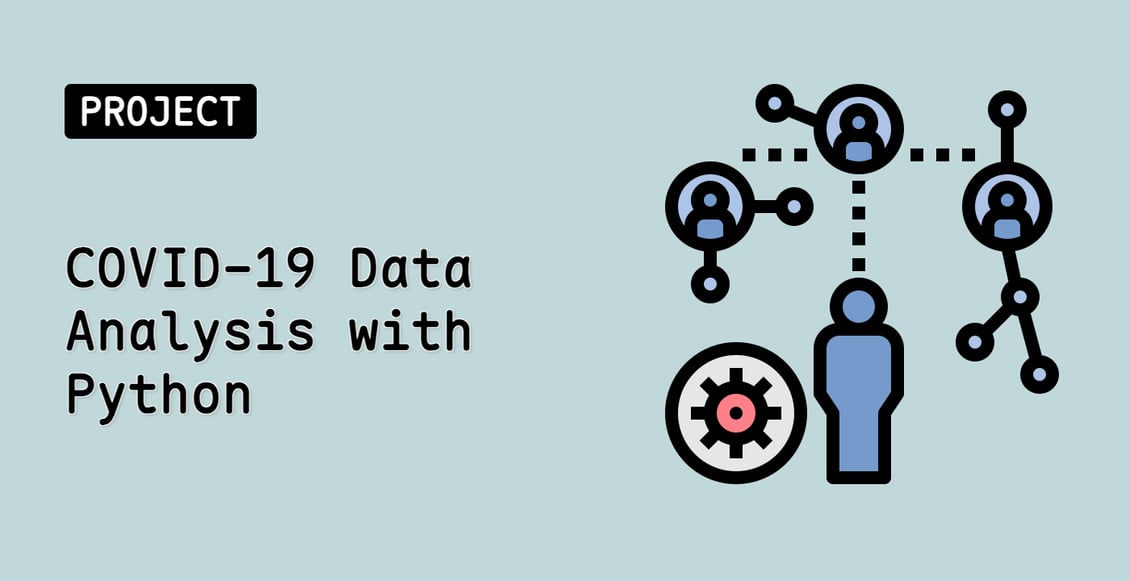 COVID-19 Data Analysis with Python
