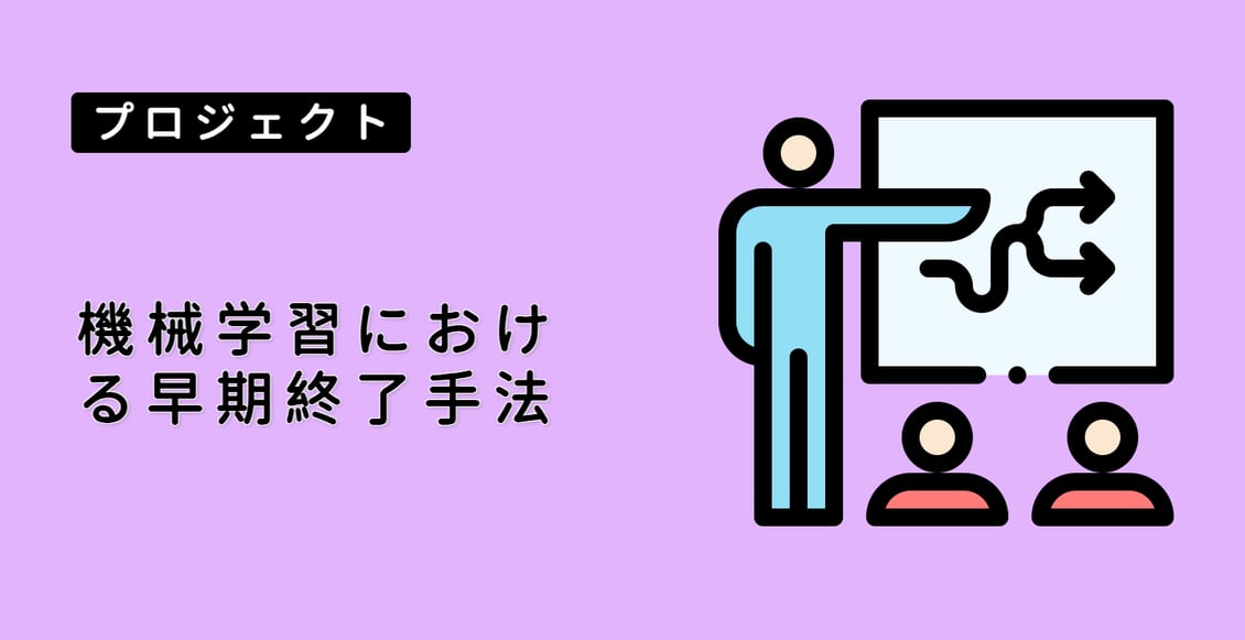 機械学習における早期終了手法