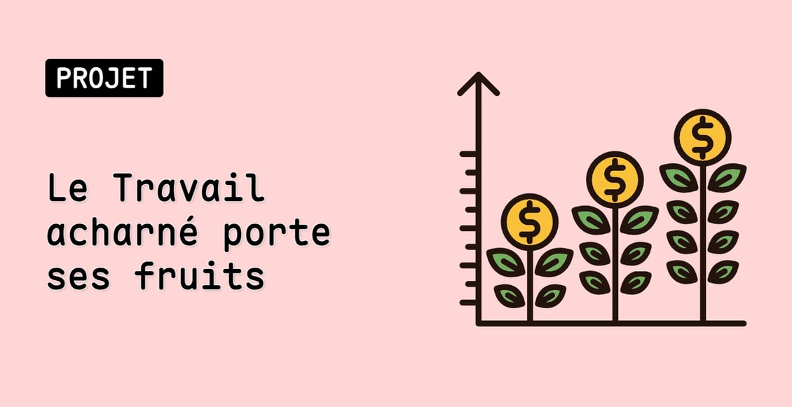 Le Travail acharné porte ses fruits