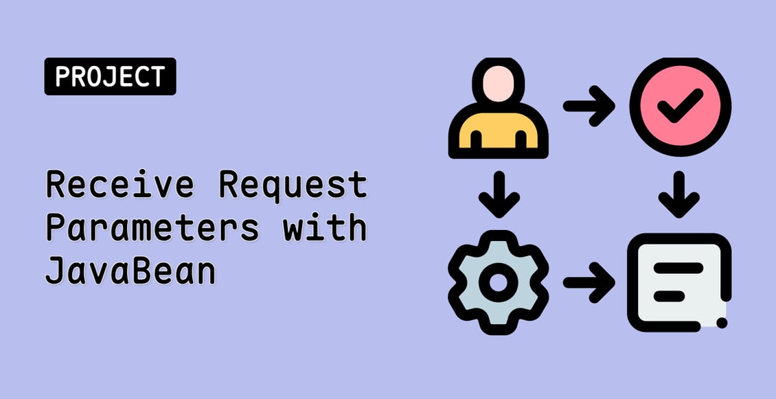 Receive Request Parameters with JavaBean