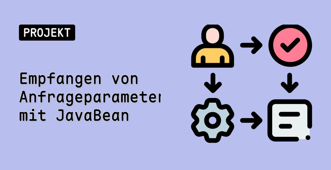 Empfangen von Anfrageparametern mit JavaBean