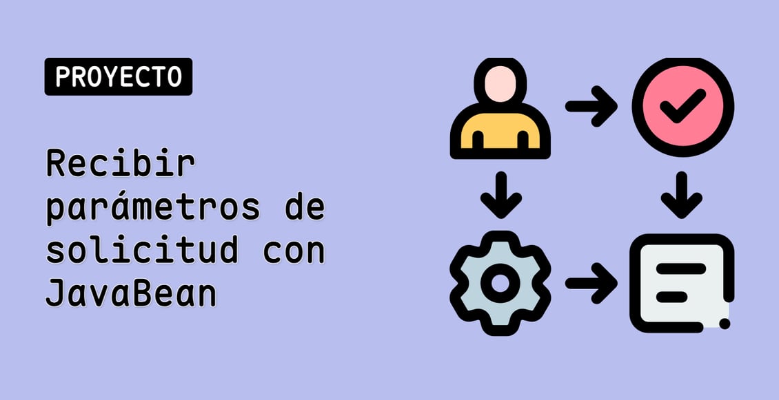 Recibir parámetros de solicitud con JavaBean