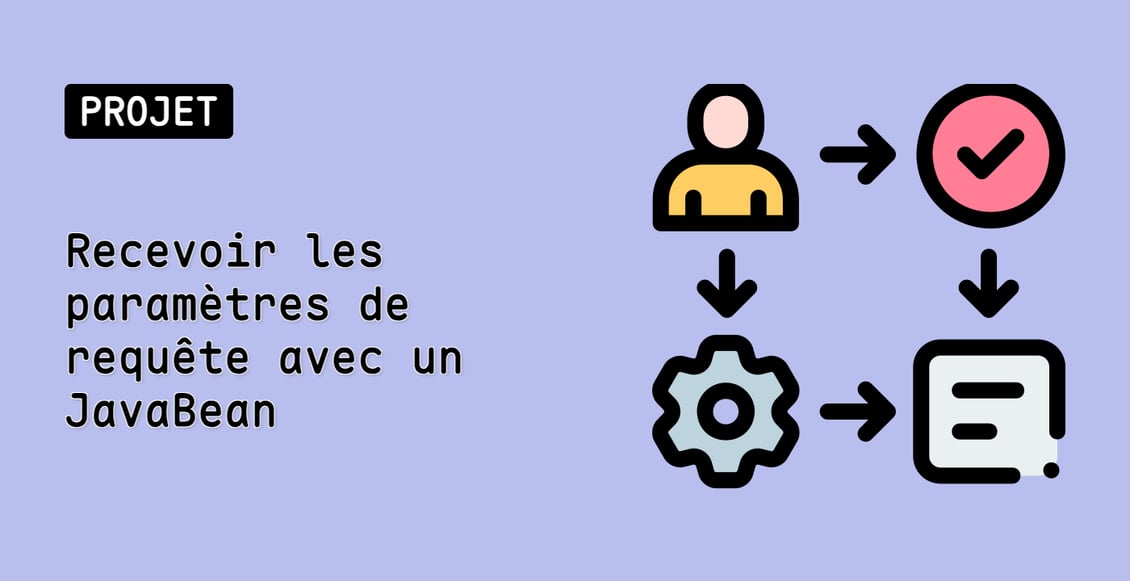 Recevoir les paramètres de requête avec un JavaBean