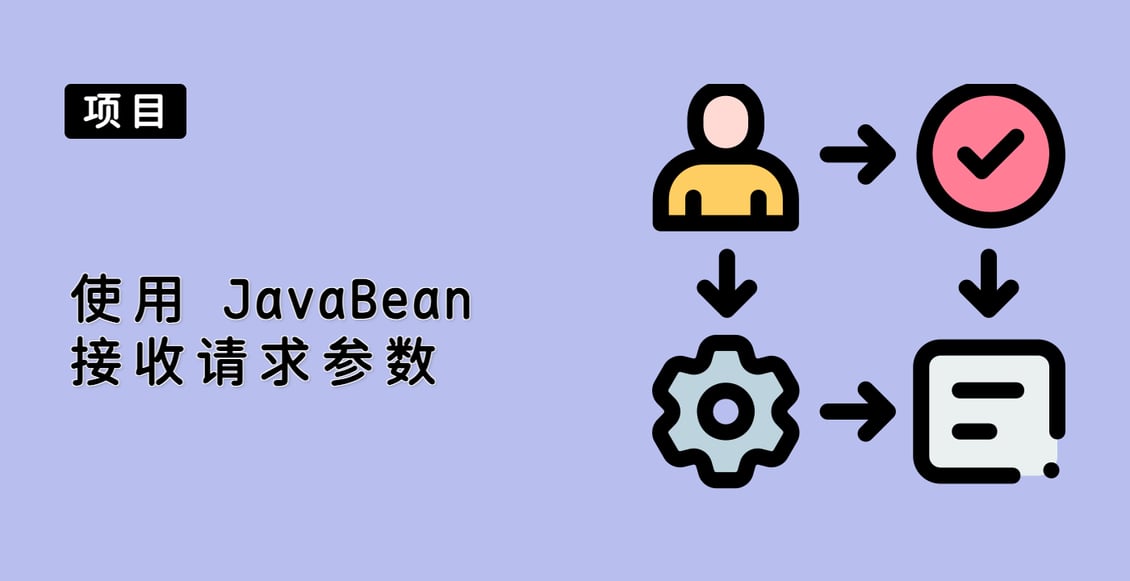 使用 JavaBean 接收请求参数