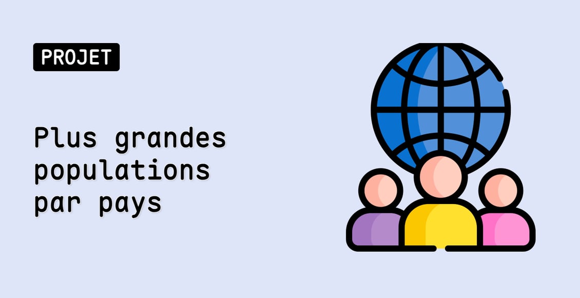 Plus grandes populations par pays