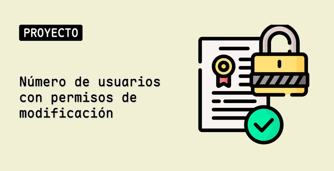 Número de usuarios con permisos de modificación