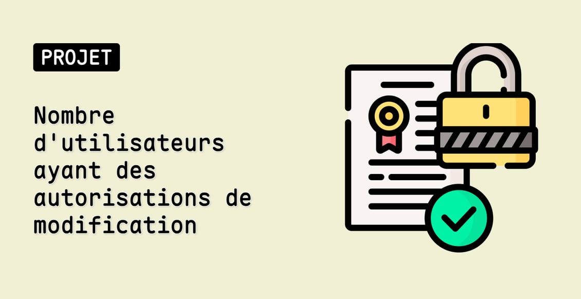 Nombre d'utilisateurs ayant des autorisations de modification